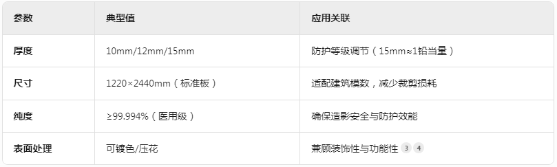 襄阳硫酸钡防护